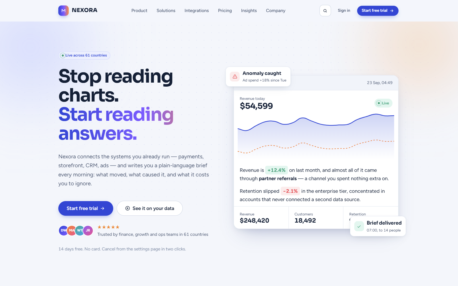 NEXORA Business Intelligence SaaS